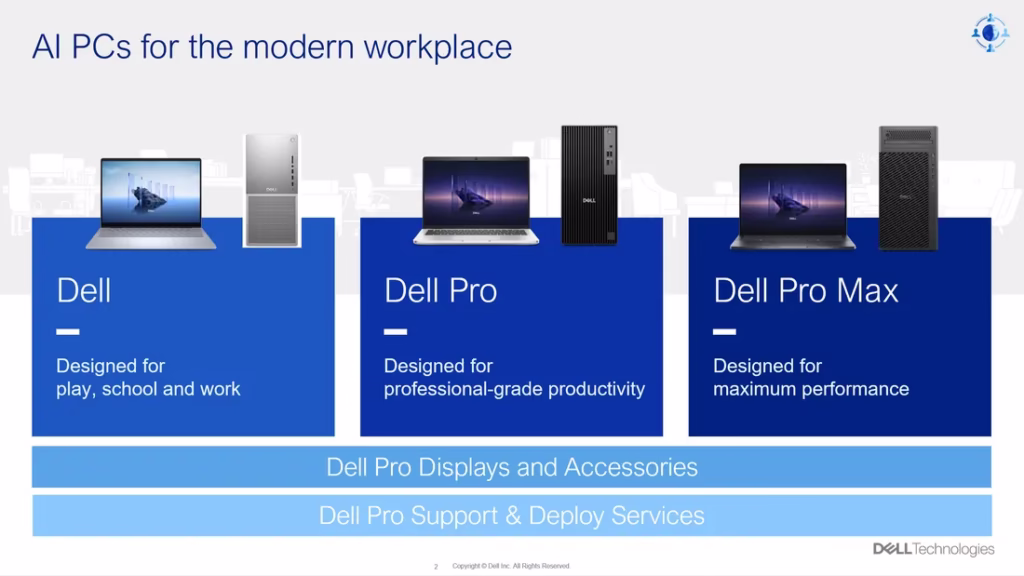 Dell Technologies Boosts Business Productivity and Readiness with AI PCs in the UAE